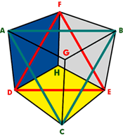 Hexagram in a Cube