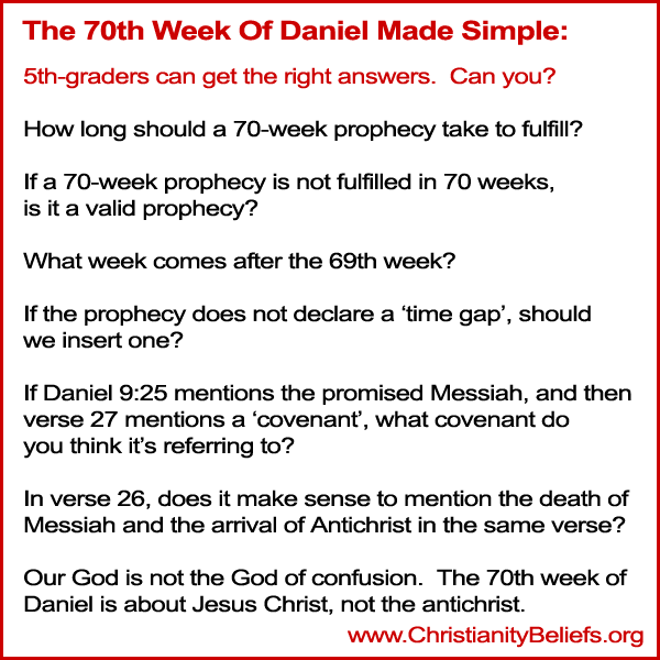 Daniel And Revelation Prophecy Historicism Fulfillment Images