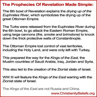 Revelation Made Simple - The 6th Bowl represents the drying up of the Ottoman Empire